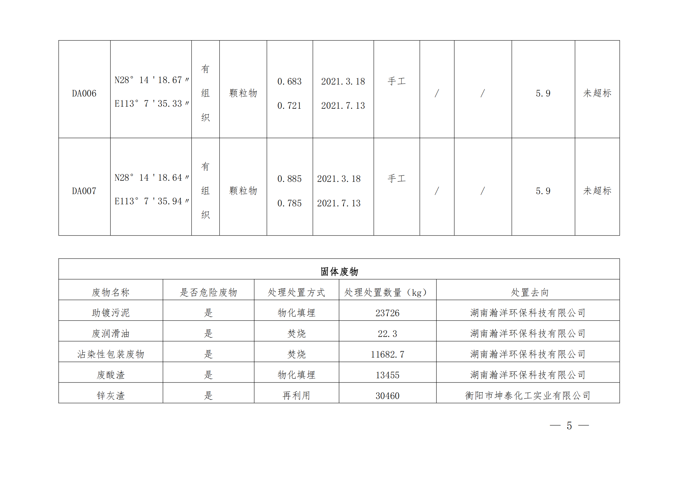 企业事业单位环境信息公开表 -2021_04.png