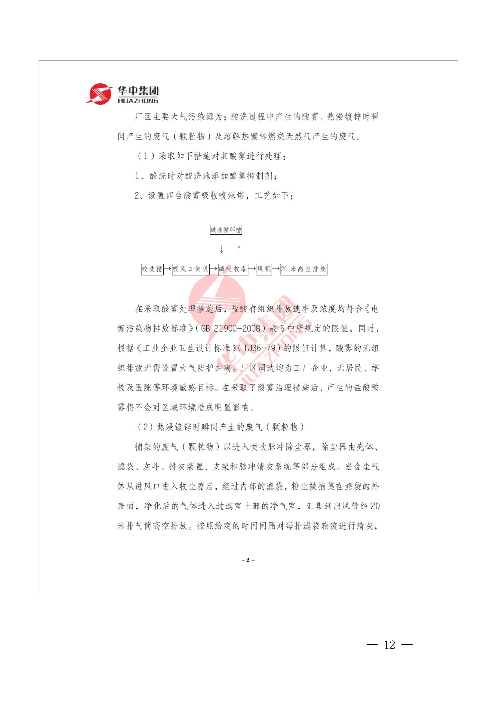 企业事业单位环境信息公开表 -2021_11.png